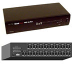 KVM Switch Box